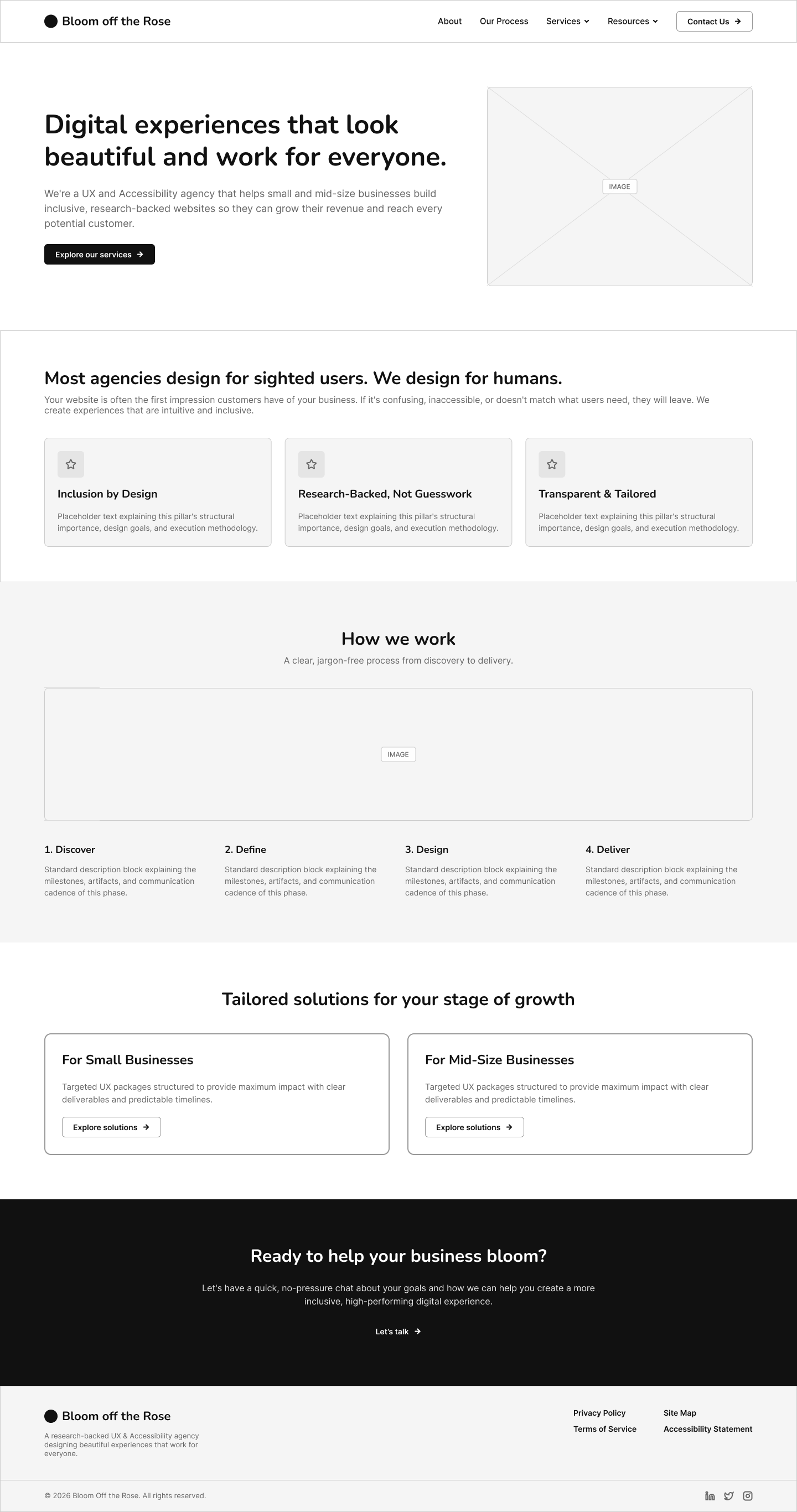 Desktop wireframe of the Homepage layout